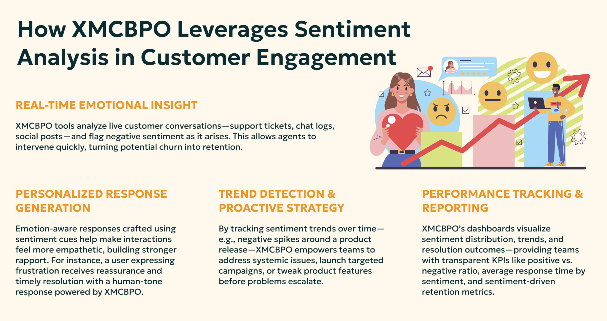 How Sentiment Analysis Is Shaping Customer Engagement Strategies - XMC BPO